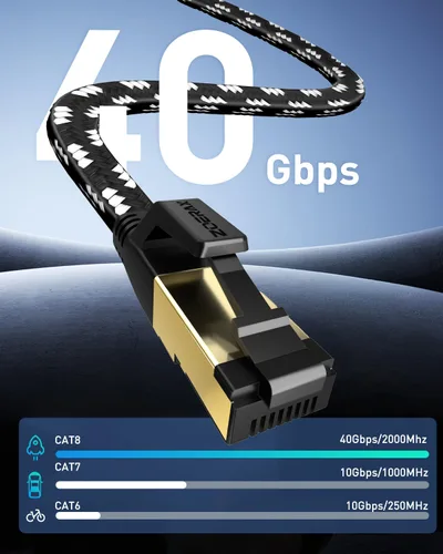 Vista 2 de Cable Ethernet Cat 8 de 1.5 pies, cable de conexión LAN de red de alta velocidad trenzado de nailon, cable de Internet plano de 40 Gbps 2000 Mhz