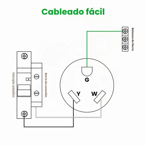 Vista 6 de Caja de disyuntores temporal de 30 amperios para RV con interruptor, Caja de disyuntores al aire libre Briidea con carcasa impermeable NEMA 3R