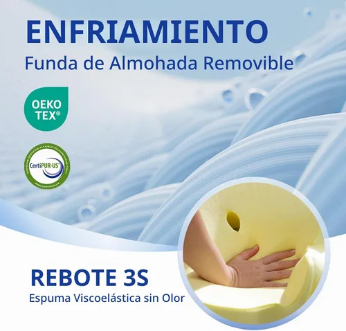 Vista 7 de Almohada cervical para aliviar el dolor de cuello y dormir, almohada ergonómica de apoyo para el cuello, almohada ortopédica de espuma viscoelástica