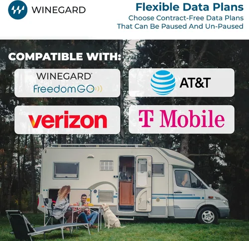 Vista 11 de Winegard Gateway 4G GW-1000 Router WiFi de techo para Air 360+ 4G en RV