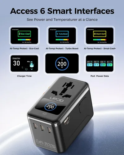 Vista 4 de Adaptador de viaje universal GaN de 200 W, USB-C dual de 100 W para 2 GaN200W con pantalla inteligente-negro+blanco