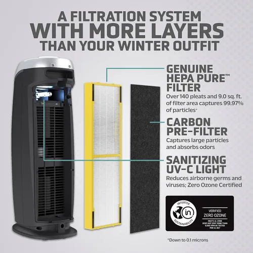 Vista 3 de Germ Guardian AC4825 - Paquete de purificador de aire con filtro de repuesto FLT4825 True HEPA, filtra silenciosamente alergias, polen, humo, polvo