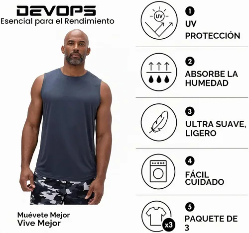 Vista 4 de DEVOPS Paquete de 3 camisetas sin mangas para hombre, ajuste seco Carbón/Rojo/Amarillo