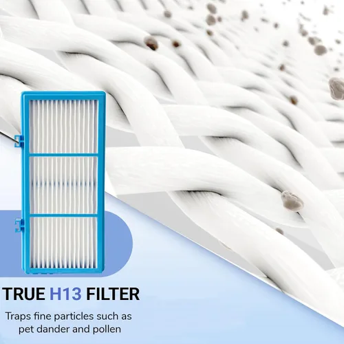Vista 4 de Filtro de repuesto Aer1 para purificadores de aire Holmes AER1, 4 filtros de aire verdaderos + 8 filtros de refuerzo de carbono para piezas