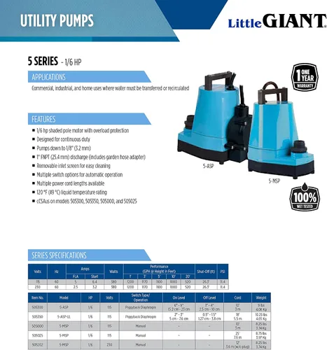 Vista 4 de Little Giant 5-MSP 115-Volt, 1/6 HP, 1200 GPH, Bomba de utilidad manual de aluminio, cable de 10 pies, azul, 505000