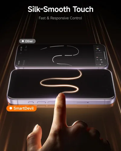 Vista 8 de SMARTDEVIL Protector de pantalla de privacidad para iPhone 17 Pro con protector de lente de cámara, vidrio templado inastillable