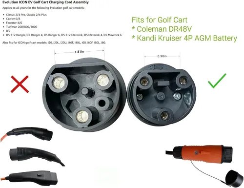 Vista 6 de JOEEGO Conjunto de cable de alimentación de carga Y-30 compatible con carritos de golf Coleman DR48V y Kandi Kruiser 4P AGM, certificación ETL