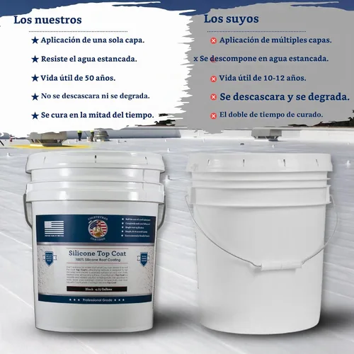 Vista 5 de Revestimiento de techo 100% silicona para caravanas y techos planos, negro