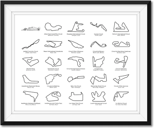 Vista 13 de Custom Car Posters Póster de pista de carreras de Fórmula 2026, diseño de circuitos destinados a los fanáticos de las carreras de Fórmula de regalo