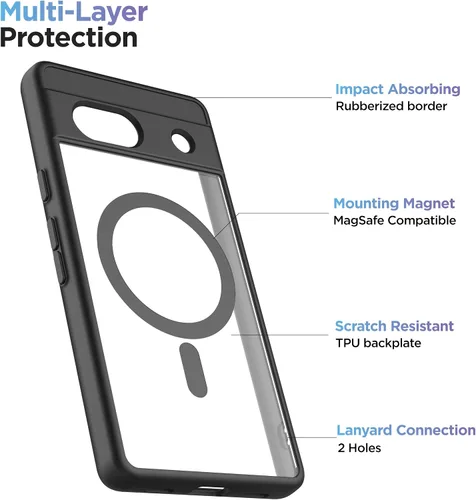 Vista 3 de ENCASED Funda magnética para Google Pixel 7a (2023) compatible con carga y accesorios MagSafe, transparente/negro (PIXEL-7A 2023)