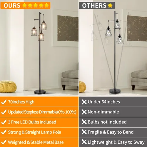 Vista 3 de Sucolite Lámpara de Pie Regulable de 70" para Sala de Estar, Lámpara de Pie Industrial de Árbol de 3 Luces Negra con Jaulas, Lámpara de Pie Alta