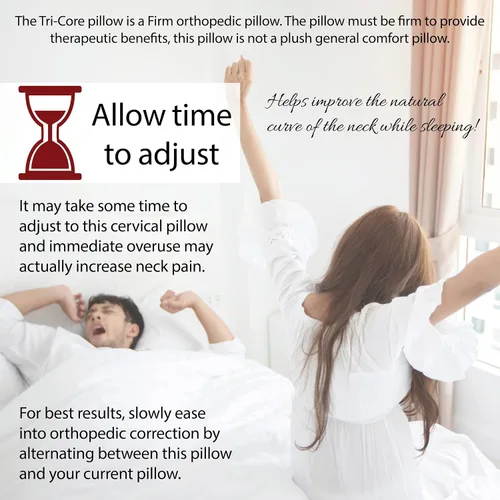 Vista 9 de Core Products Almohada de apoyo cervical Tri-Core y combo de núcleo de viaje, firme estándar, tamaño completo