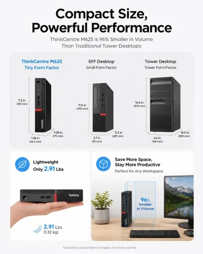 Vista 5 de Lenovo ThinkCentre Mini Desktop PC with AMD Processor & Graphics, 8GB DDR4 RAM, 1TB SSD, Windows 11, Wi-Fi, Bluetooth, 2X DisplayPort, RJ-45 Port