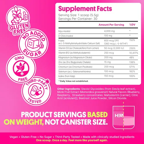 Vista 8 de Myo-inositol & D-Chiro Inositol 40:1 Polvo de magnesio para mujeres, con L-5-MTHF, vitamina D3, zinc magnesio, selenio y yodo, equilibrio hormonal
