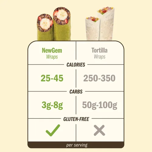 Vista 8 de Apple Kale Sandwich Wraps (Two-Pack) – Gluten-Free, Low-Calorie Wraps Made with Real Fruits & Vegetables – Plant-Based, Non-GMO, Vegan