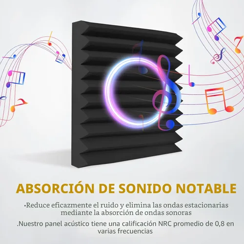 Vista 3 de Paquete de 12 paneles de espuma acústica, cuñas insonorizantes de alta densidad de 1 x 12 x 12 pulgadas para pared, recuperación rápida, resistentes