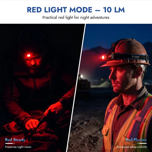 Vista 4 de WUBEN H1 Linterna frontal recargable por USB de 1200 lúmenes, faro LED 10 modos IP68 impermeable para senderismo, escalada, pesca, campamento