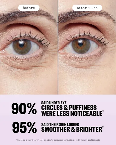 Vista 7 de PEACE OUT Skincare Parches para ojos hinchados, Máscara de biocelulosa para debajo de los ojos, Minimiza la hinchazón y los ojos cansados