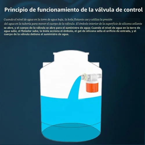Vista 4 de Válvula de bola flotante para tanque de agua, bebedero automático con válvula flotante de control de nivel de agua Aqua Pulse para piscina
