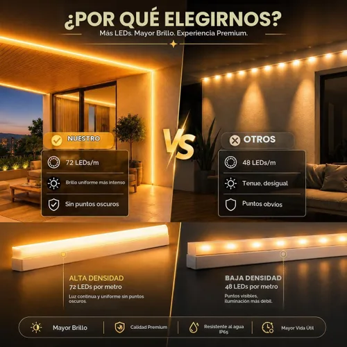 Vista 6 de Cuerda de luz de neón, tira de luz LED de neón RGB, impermeable