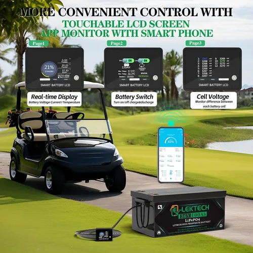 Vista 4 de Batería de carrito de golf LiFePO4 de litio de 36V 100Ah