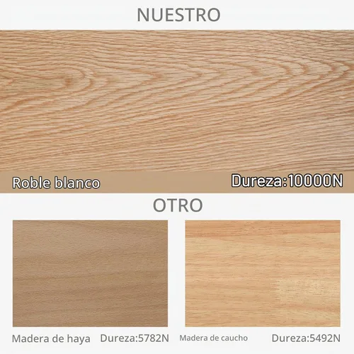 Vista 5 de Art Leon Sillas de comedor de ratán, juego de 2, marco trasero de roble, moderno de mediados de siglo
