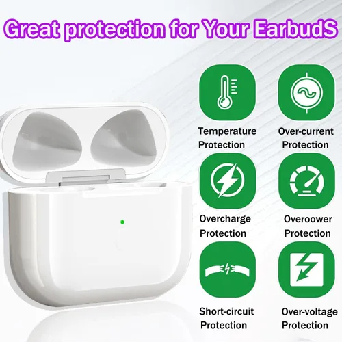 Vista 2 de Funda de carga compatible con Airpods 4rd (2024), funda de carga tipo C para AirPods 4rd, funda de carga inalámbrica de repuesto con botón