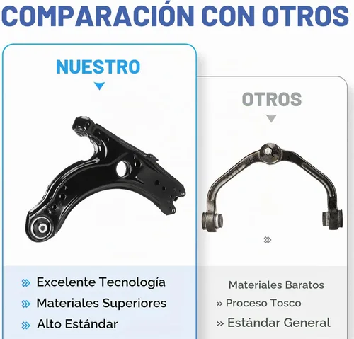 Vista 5 de Brazos de control delantero inferior con rótulas, articulaciones finales de barra estabilizadora, tirantes Kit de suspensión para Beetle 2001-2010