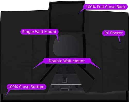 Vista 4 de Funda de TV para exteriores de 55 a 58 pulgadas, con cubierta inferior, fundas de TV impermeables 600D y material resistente a la intemperie a Negro
