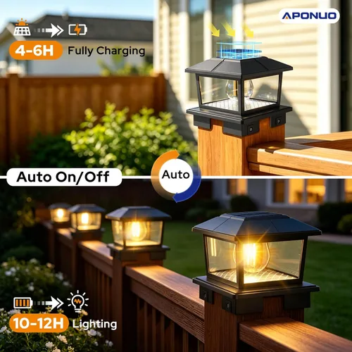Vista 6 de APONUO Luces solares de aluminio 4x4 5x5 6x6, IP65 impermeables Negro