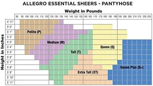 Vista 4 de Allegro - Medias de compresión para embarazo 15-20mmHg Essential 26 con puntera cerrada