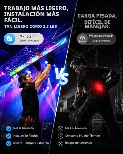Vista 3 de Betopper barra ligera del estroboscópico de la etapa 120W, luz del lavado 42 de 10 x 2 píxeles zona de control 280 LED RGB y 70 haz cálido y blanco