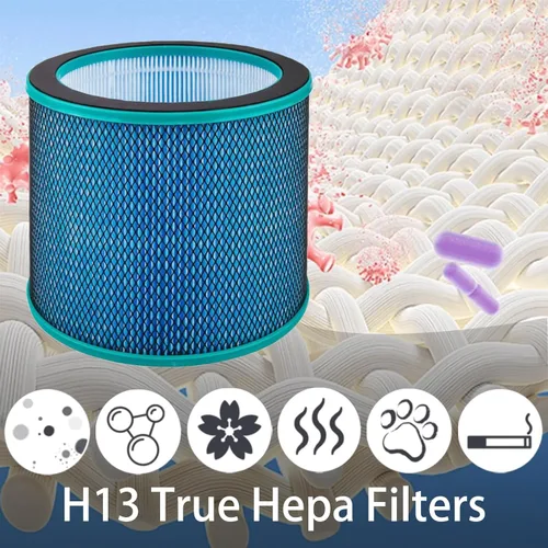 Vista 4 de Paquete de 2 filtros de repuesto HEPA H13 para ventilador de torre sin aspas ULTTY R021 R21 R020 R20 + purificador de aire 2 en 1 y purificador