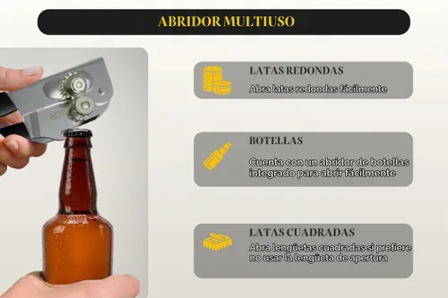 Vista 5 de Abrelatas resistente con imán, manual comercial para personas mayores y artritis, de mano, perilla plegable, borde liso, funciona en latas #10