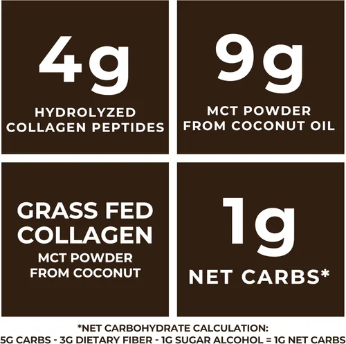 Vista 3 de MCT Aceite en polvo con fibra de acacia y péptidos de colágeno – Proteína de colágeno prebiótico, 0.31 onzas de MCT de cocos, crema de café keto sin