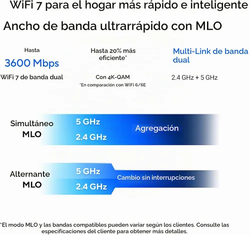 Vista 3 de ASUS RP-BE58 BE3600 Extensor de rango WiFi 7 de doble banda (802.11be), extensor AiMesh para WiFi de malla sin costuras; funciona con cualquier
