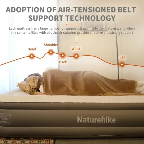 Vista 5 de Colchón de aire Naturehike de tela pongee tamaño queen con bomba de alta velocidad incorporada que se detiene automáticamente, colchón hinchable