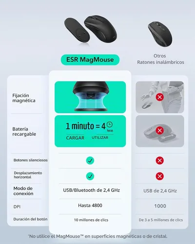 Vista 3 de ESR MagMouse - Ratón inalámbrico con Bluetooth para portátil