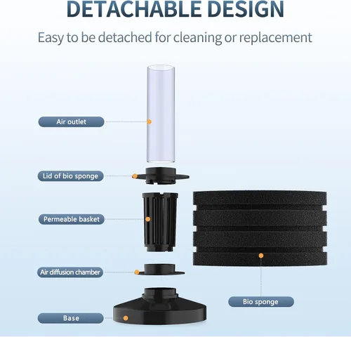Vista 5 de Pawfly Filtro de Esponja de Esquina Nano Silencioso Betta Fry Camarones y Peces Pequeños Filtro de Espuma Biológica para Acuarios Pequeños y Tanques