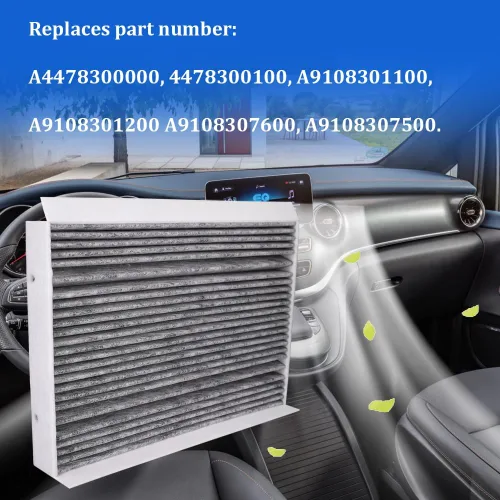 Vista 4 de Filtro de aire de cabina A4478300000 9108301100 para Mercedes Sprinter 1500 2500 3500 4500 Van Freightliner Sprinter 1500 2500 3500 Van Airsteam