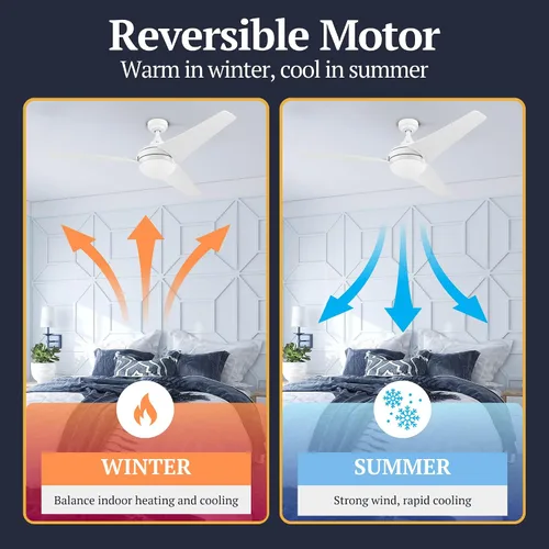 Vista 8 de Prominence Home Maxon - Ventilador de techo moderno de 52 pulgadas con luz, con control remoto, ventilador de interior de triple montaje con 3