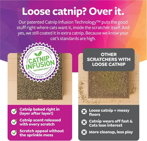 Vista 4 de Rascador corrugado SmartyKat para gatos