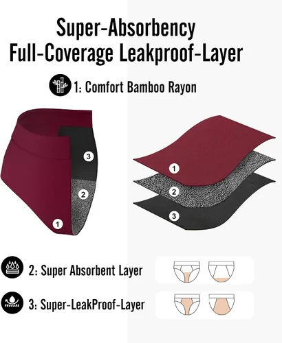 Vista 3 de KEECOW Comodidad a prueba de fugas, ropa interior de bambú para mujer, posparto, flujo pesado, calzón, paquete de 3