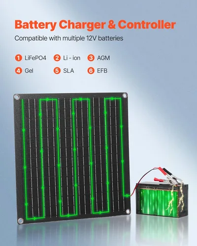 Vista 4 de VEVOR Cargador de batería de panel solar de 20 W y 12 V, cargador de batería solar con controlador inteligente integrado y 3 cables de conexión