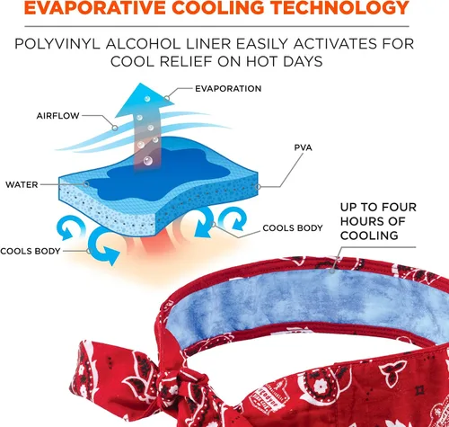 Vista 30 de Ergodyne Chill-Its 6700CT - Bandana de enfriamiento evaporativo