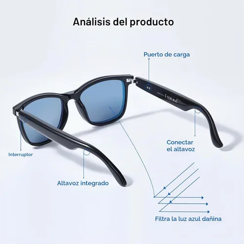 Vista 7 de Quaoar Lentes de audio Bluetooth inteligentes con doble altavoz, micrófono de oído abierto, disparo remoto, asistente de voz para mujeres/hombres