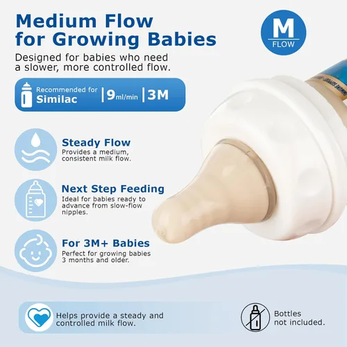 Vista 5 de Tetinas de flujo medio, pezones reutilizables compatibles con botellas Similac & Enfamil listas para alimentar y la mayoría de botellas estándar