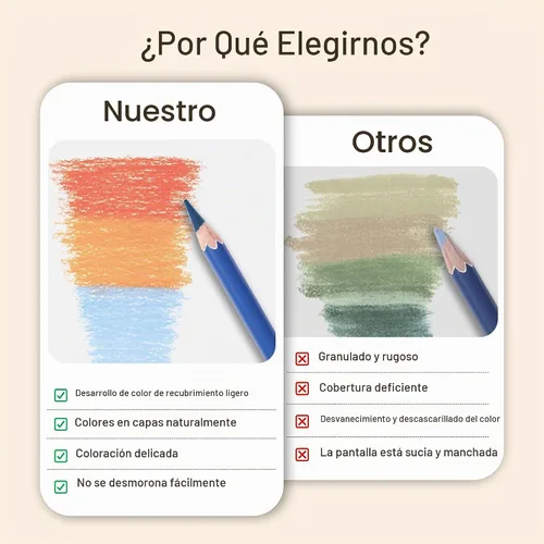 Vista 7 de rubens Lápices pastel, juego de lápices pastel de tiza suave de 12 colores 12 Colores-B