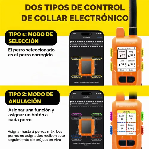 Vista 4 de Dogtra PATHFINDER2 MINI Compass Live GPS Sistema de seguimiento y entrenamiento de perros – Collar electrónico de alcance de 4 millas de mano sin