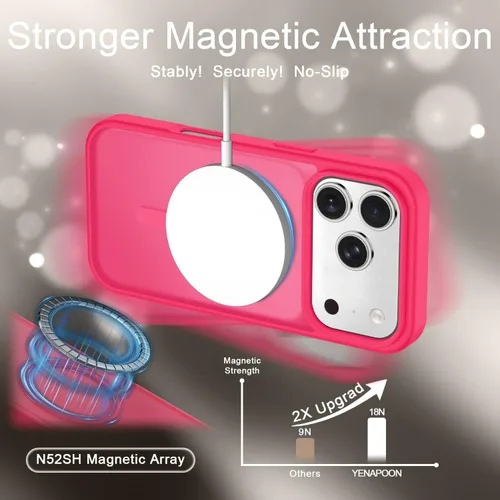 Vista 93 de Funda para Google Pixel 10 Pro XL, cubierta magnética mate, color negro Fit for MagSafe, Screen Protector included, Shockproof Military Grade